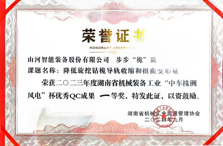 喜讯！2023年度省机械工业质量管理成果擂台赛威尼克斯wac5000智能再获殊荣！